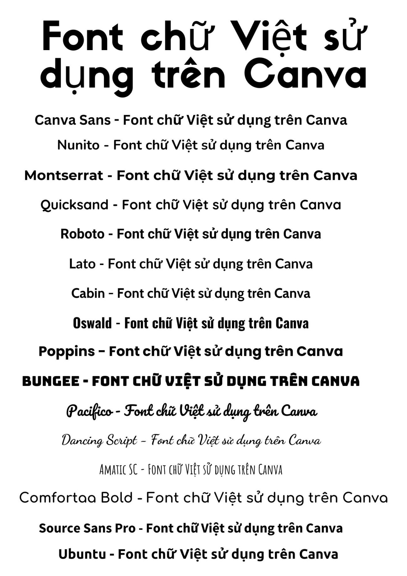 Font chữ Việt sử dụng trên Canva – Bùi Thúc Đồng